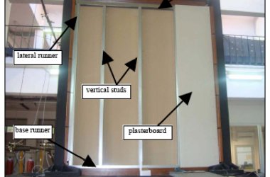 Double layer gypsum partition wall Double layer gypsum partition wall